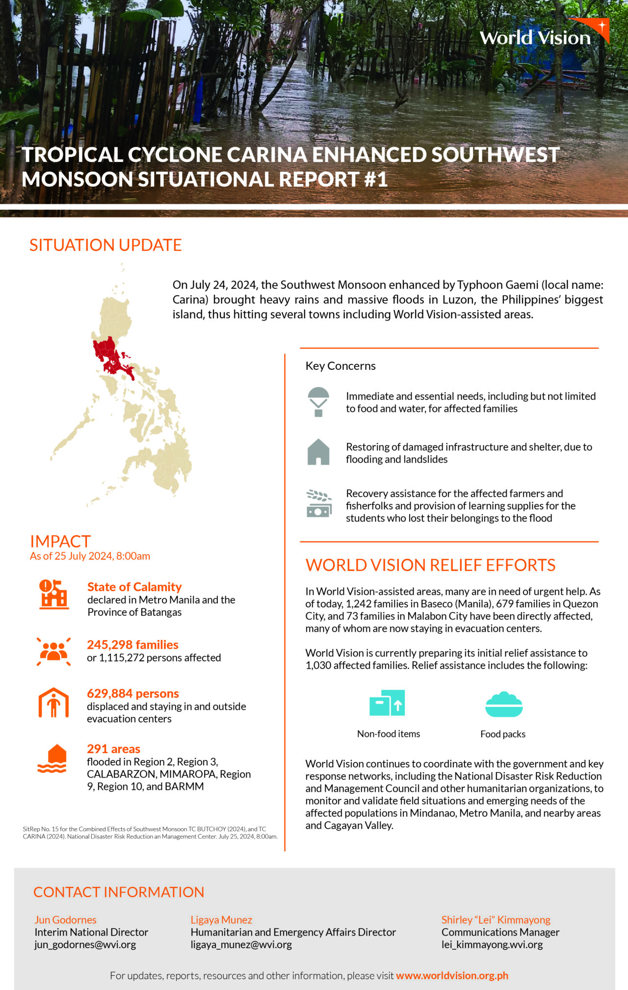 World Vision Report.pdf World Vision Philippines | World Vision #DapatReady: Tropical Cyclone ...
