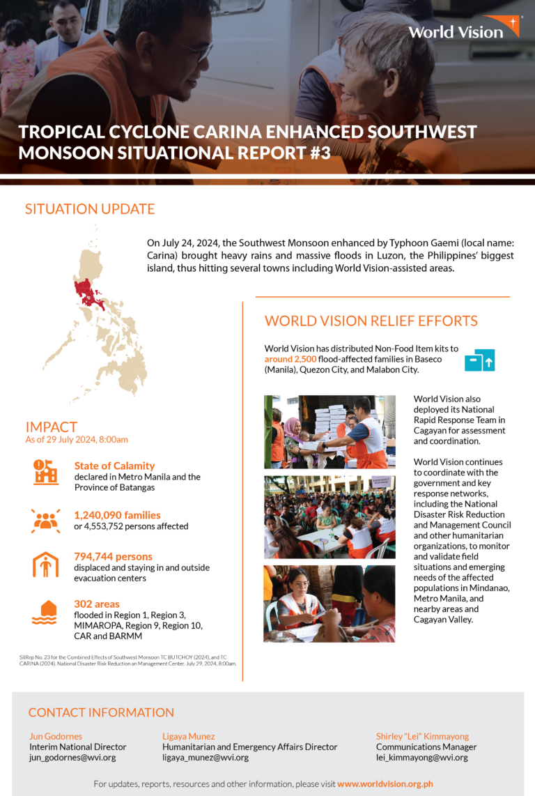 World Vision Report.pdf World Vision Philippines | World Vision #DapatReady: Tropical Cyclone ...